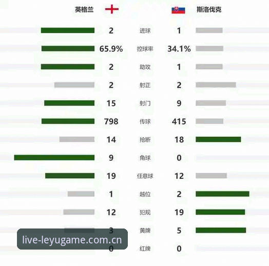 揭秘埃及16年后首胜背后：从绝平到逆转，G组混战藏着一个数据真相